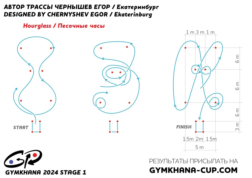 Gymkhana GP 2024: stage 1
