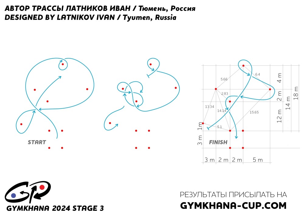 gymkhana gp stage 3